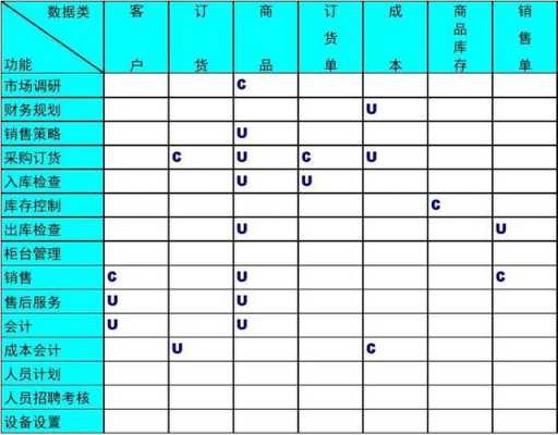 av矩阵怎么设置（avcit矩阵）-第2张图片-安保之家