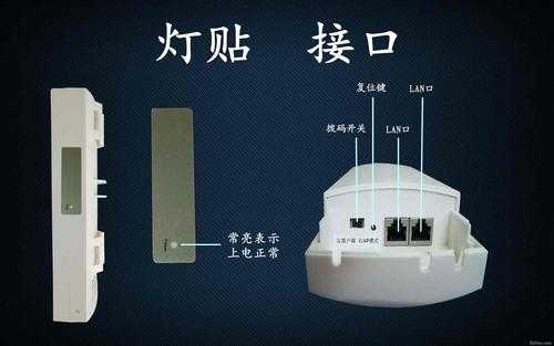 电梯网桥怎么使用（电梯网桥怎么使用视频）-第1张图片-安保之家