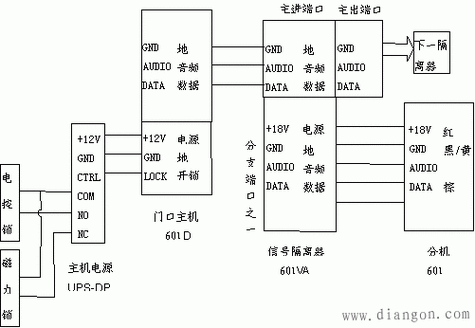 来邦对讲主机怎么添加分机，怎么添加ip分机号码-第1张图片-安保之家