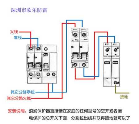 浪涌防雷怎么接线（浪涌防雷保护器的安装原理及安装注意事项）-第1张图片-安保之家