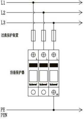 浪涌防雷怎么接线（浪涌防雷保护器的安装原理及安装注意事项）-第3张图片-安保之家