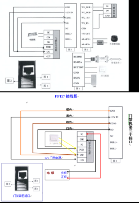 门禁线怎么布线（门禁线路怎么布线）-第2张图片-安保之家