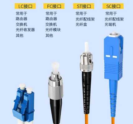 光纤跳线如何区分单模和多模呢，光纤跳线怎么区分单模多模-第3张图片-安保之家