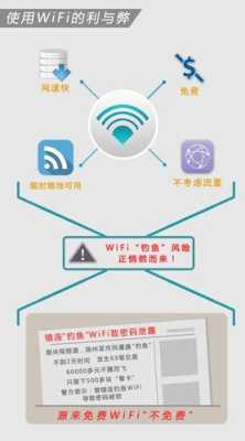 无线信号怎么提高（wifi信号是怎么产生的）-第2张图片-安保之家