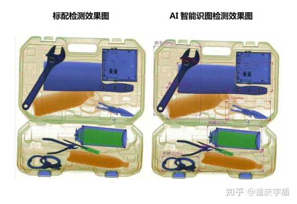 不会看安检机器怎么办，安检机怎么辨别真假-第2张图片-安保之家