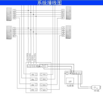 门禁楼宇对讲怎么接线，楼宇接线怎么接的-第3张图片-安保之家