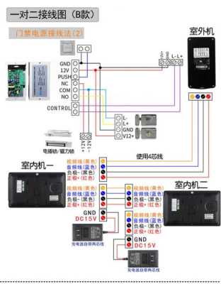 门禁楼宇对讲怎么接线，楼宇接线怎么接的-第1张图片-安保之家