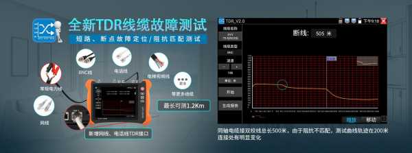 工程宝怎么选择（工程宝tdr怎么测试）-第2张图片-安保之家