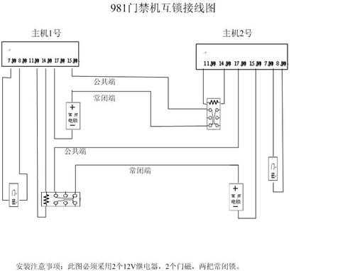 门禁互锁怎么实现（门禁互锁怎么实现的）-第1张图片-安保之家