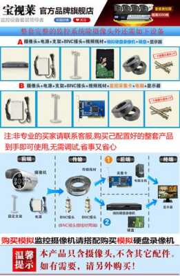 海康吸顶半球摄像头怎么装，海康半球接线图 方法-第3张图片-安保之家