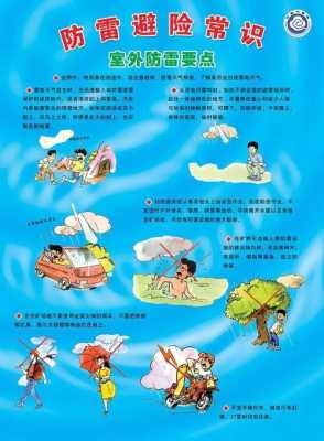 夏季怎么防雷电（夏季三防内容是什么）-第1张图片-安保之家