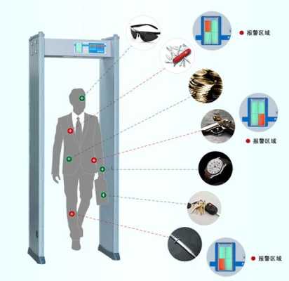 怎样躲过工厂安检门，过安检怎么防盗报警-第3张图片-安保之家