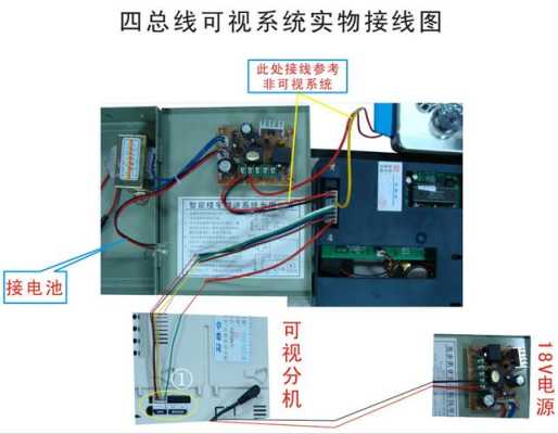 可视分机怎么通电-第1张图片-安保之家