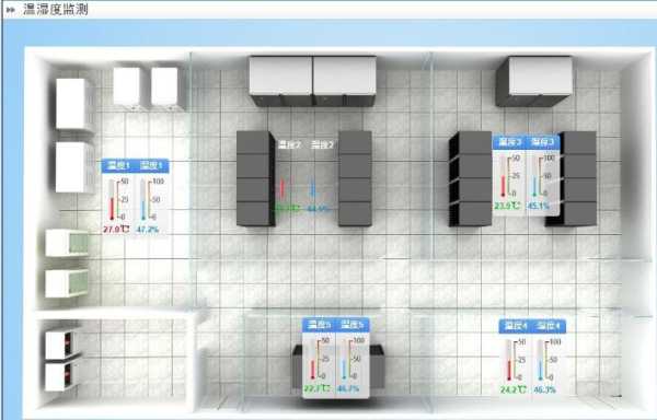 机房精密空调湿度过高怎么处理，怎么控制机房湿度高低-第1张图片-安保之家