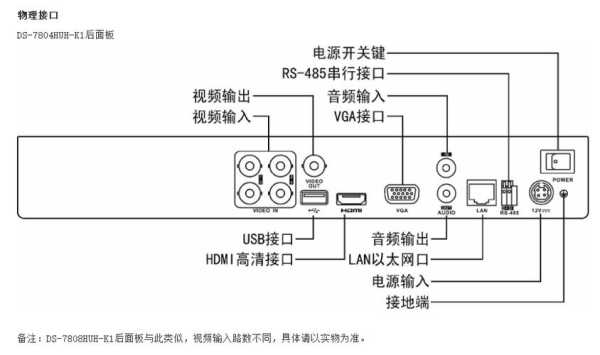 海康802怎么激活（海康ds-k1t802接线方法）-第3张图片-安保之家