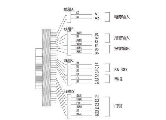 海康802怎么激活（海康ds-k1t802接线方法）-第1张图片-安保之家