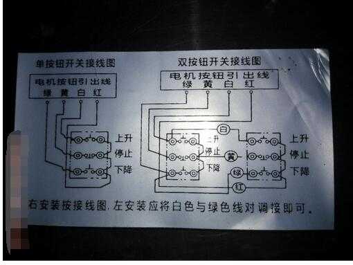 大门遥控怎么接线（大门遥控怎么接线图解）-第2张图片-安保之家