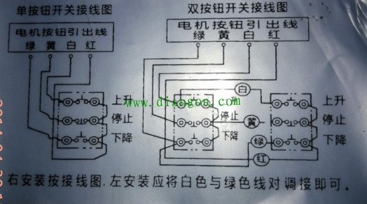 大门遥控怎么接线（大门遥控怎么接线图解）-第3张图片-安保之家