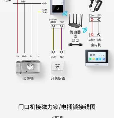 hikvision门禁如何使用，hikvision门禁设置-第2张图片-安保之家