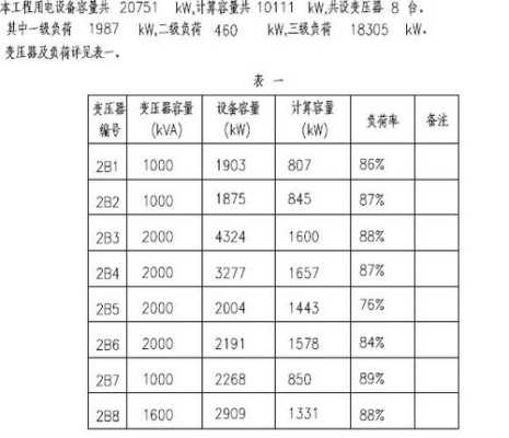 nvr与svr区别，计算容量怎么算-第3张图片-安保之家