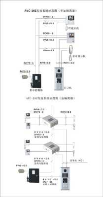 先导视讯怎么用（先导视讯怎么用手机播放）-第1张图片-安保之家