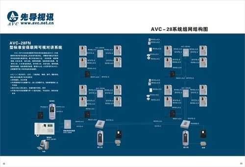 先导视讯怎么用（先导视讯怎么用手机播放）-第2张图片-安保之家