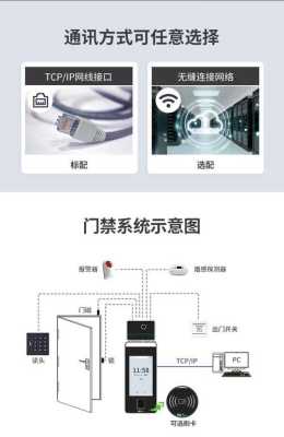 zkt200怎样强制恢复出厂设置，zkt怎么改密码-第2张图片-安保之家