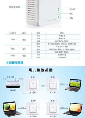 怎么判断网桥好坏（电力猫稳定还是路由器桥接稳定）-第3张图片-安保之家