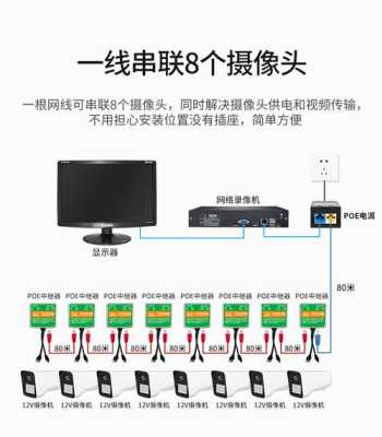 怎么连超市监控（怎么连超市监控摄像头）-第1张图片-安保之家