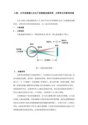 怎么提高成像品质（怎么提高成像品质）-第2张图片-安保之家