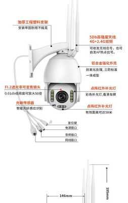 音频监控怎么装（音频监控怎么装内存卡）-第3张图片-安保之家