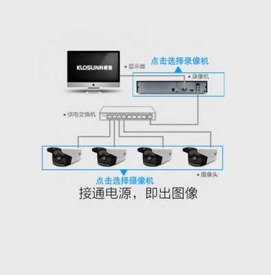 货车四面监控主机有时无电，怎么维修，怎么维修监控主机视频-第3张图片-安保之家