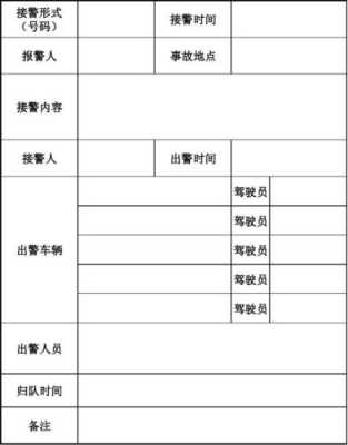 接警类型怎么选（接警类型怎么选才正确）-第2张图片-安保之家