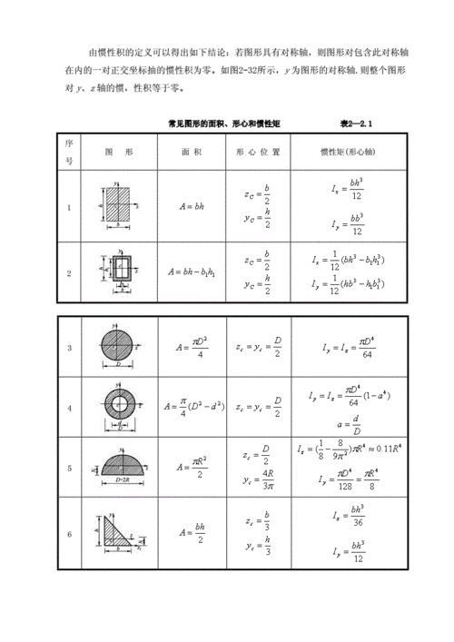 混合矩怎么求（混合阶矩）-第1张图片-安保之家