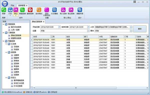 门禁打卡怎么统计（门禁打卡怎么统计记录）-第3张图片-安保之家