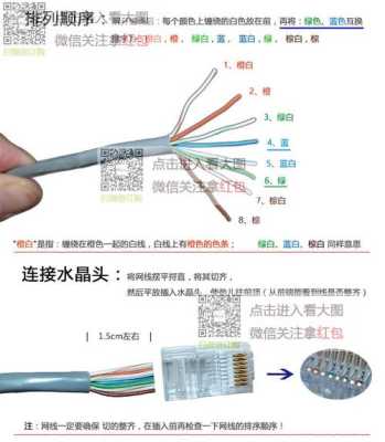 网线监控怎么设置（网线监控怎么设置密码）-第3张图片-安保之家