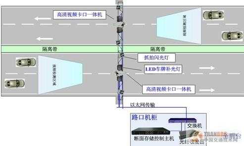 抓拍线圈怎么接（抓拍线圈怎么接线）-第3张图片-安保之家