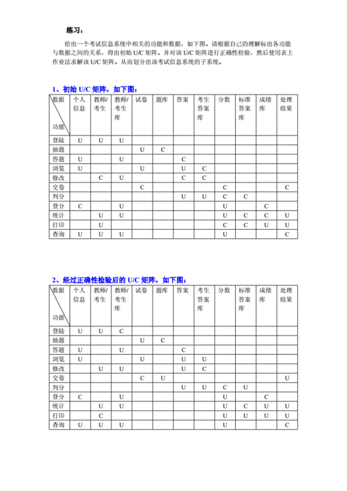 hdmatrix矩阵使用说明，高清矩阵怎么切换模式-第2张图片-安保之家