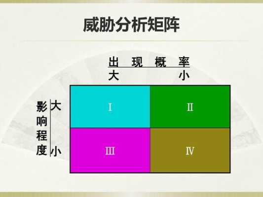 hdmatrix矩阵使用说明，高清矩阵怎么切换模式-第3张图片-安保之家