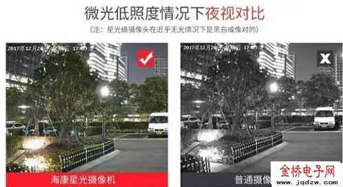 监控夜视怎么关闭（如何关闭摄像头上的夜视灯）-第3张图片-安保之家