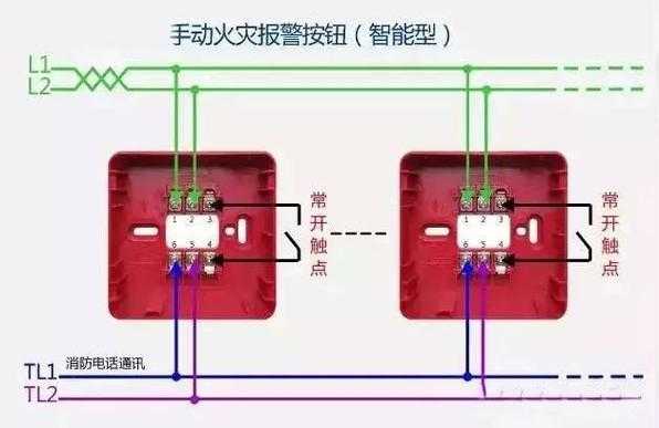 弱电系统怎么防爆（消防弱电防爆手报要几根线，分别是什么线，怎么接）-第1张图片-安保之家