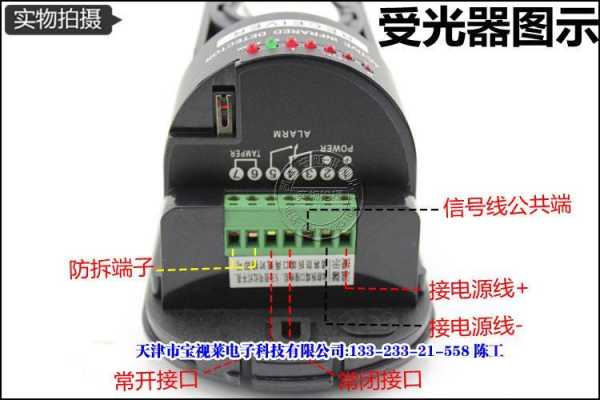 红外栅栏接线方法，红外栅栏怎么拆下来-第2张图片-安保之家