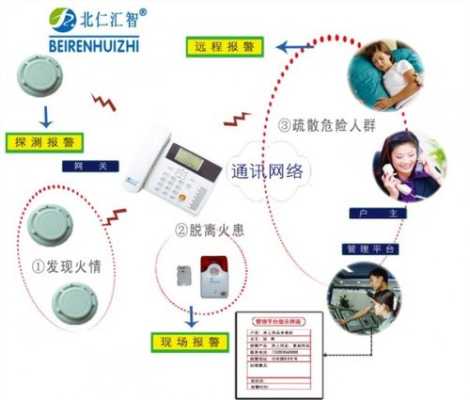 怎么才能异地报警，报案地点怎么选择最好-第1张图片-安保之家