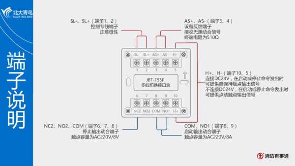 联动模块怎么配（联动模块怎么配电源）-第2张图片-安保之家