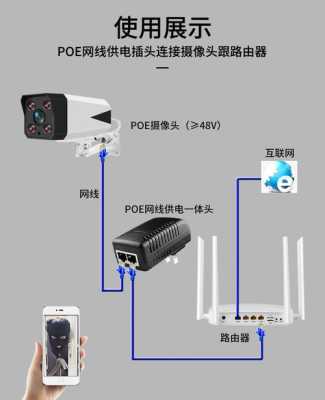 监控电源怎么使用（监控电源怎么使用）-第1张图片-安保之家