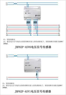 监控电源怎么使用（监控电源怎么使用）-第2张图片-安保之家