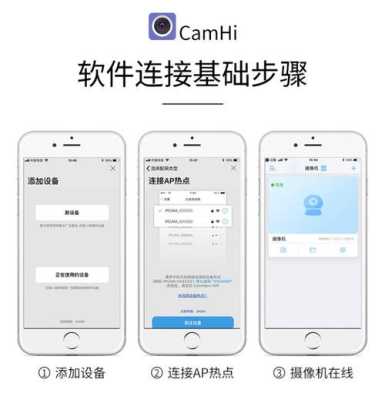 ipcam怎么设置高清（camhipro摄像头设置教程）-第2张图片-安保之家