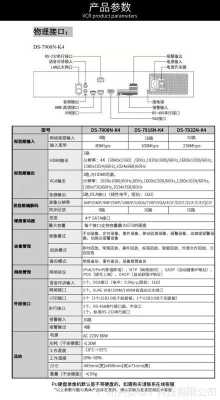 海康7320怎么预览（海康7320怎么预览）-第1张图片-安保之家