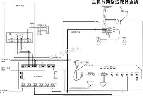 慧锐通可视对讲机如何撤防，撤防密码怎么关闭-第2张图片-安保之家