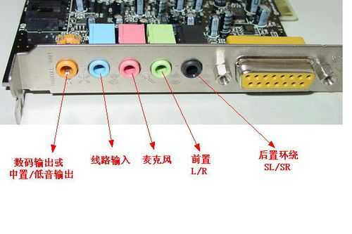 音响怎么连接监控（无线麦克风领夹款声卡音响和监听耳机怎么连接在一起）-第3张图片-安保之家